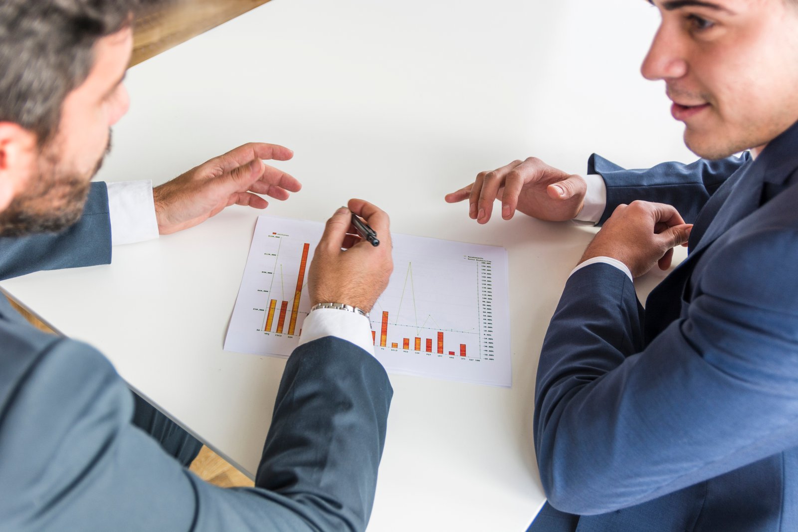 Business advisors reviewing financial growth and acquisition strategy with a business owner